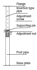 Flower Support フラワーサポート Kyc興光洋機械股份有限公司 产品资料 興光洋機械股份有限公司